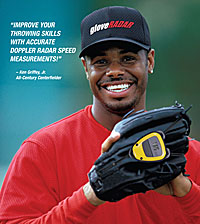 Bat Speed Products